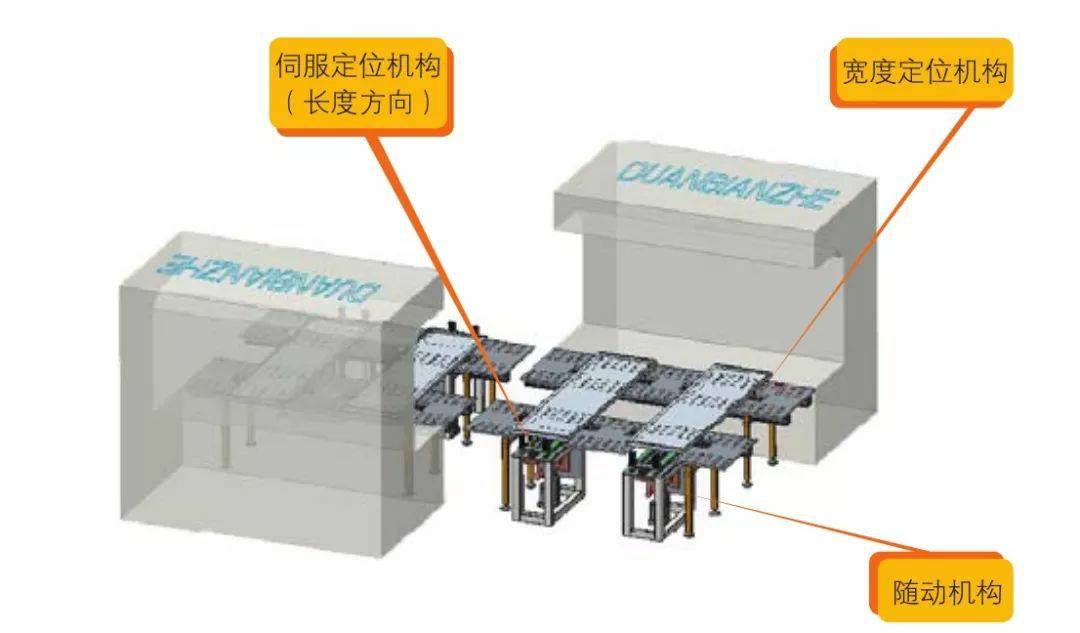 钣金加工产品在自动化及电梯行业中的应用 -开云手机官方版登录入口-开云online(中国) 钣金加工产品在自动化及电梯行业中的应用 -开云手机官方版登录入口-开云online(中国)