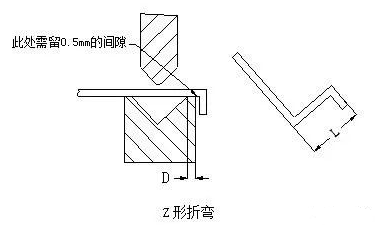 钣金加工中数控折弯加工零件范围及加工精度参数的详细解答-开云手机官方版登录入口-开云online(中国) 钣金加工中数控折弯加工零件范围及加工精度参数的详细解答-开云手机官方版登录入口-开云online(中国)