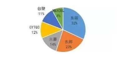 涉及钣金加工行业、全球领先的高客户设备-开云手机官方版登录入口-开云online(中国)