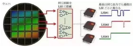 涉及钣金加工行业、全球领先的高客户设备-开云手机官方版登录入口-开云online(中国)