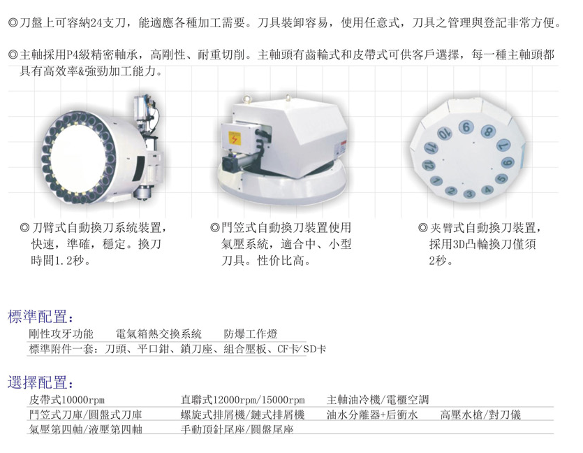 CNC-VMC1165-开云手机官方版登录入口-开云online(中国) CNC-VMC1165-开云手机官方版登录入口-开云online(中国)